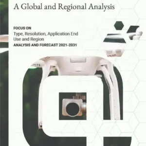 Drone Camera Marekt Analysis and Forecast