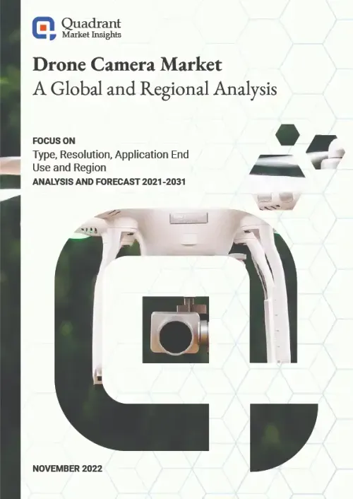 Drone Camera Marekt Analysis and Forecast