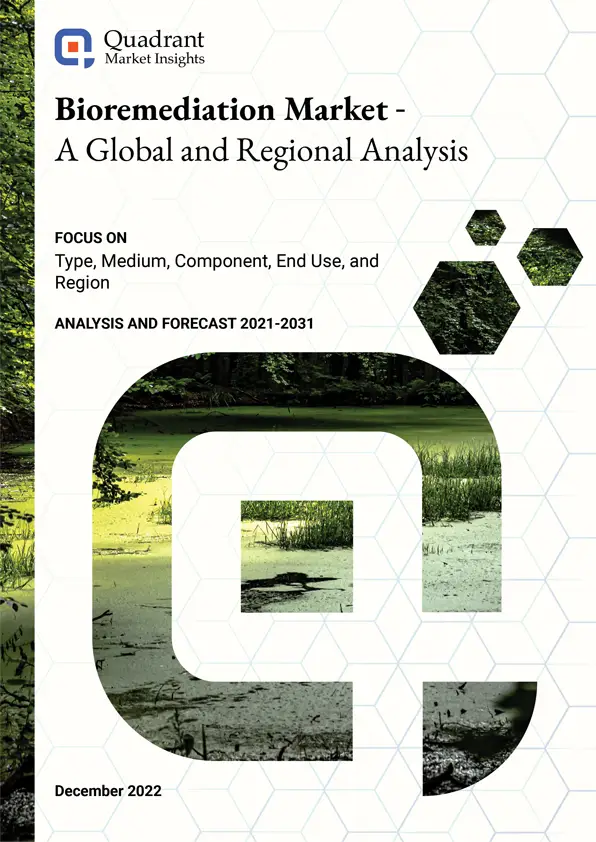 Bioremediation Market Forecast and Analysis Cover Image