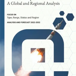 Nuclear Weapons Market Report and Forecast 2035
