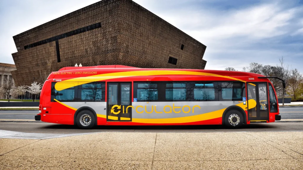 Cover Image of ELectric Bus Market Forecast and Analysis