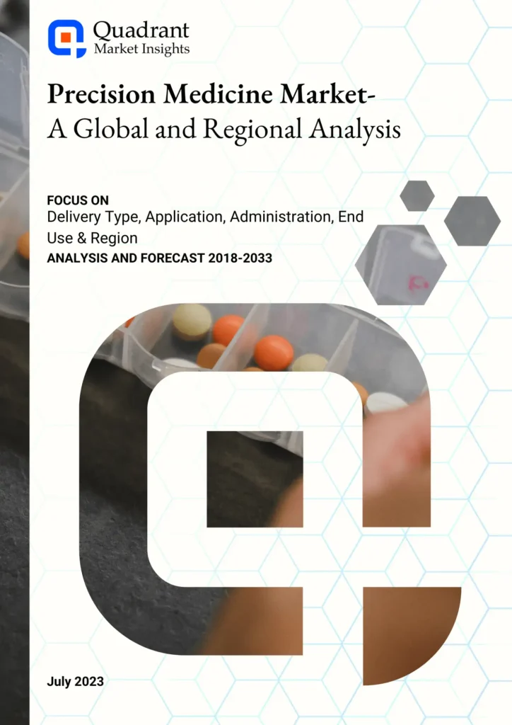 Report Cover Image of precision medicine market forecast and industry growth insights