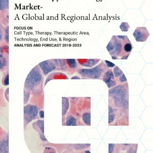 Cell Therapy Technology Marker Report Forecast , Industry Growth and Analysis