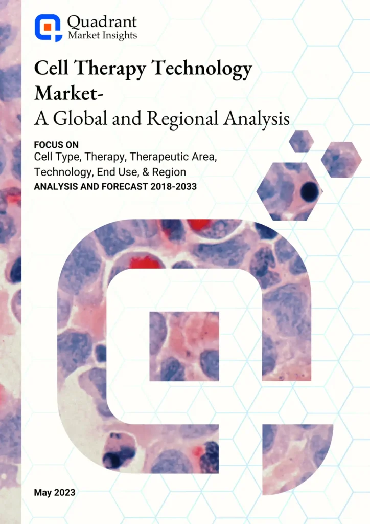 Cell Therapy Technology Marker Report Forecast , Industry Growth and Analysis