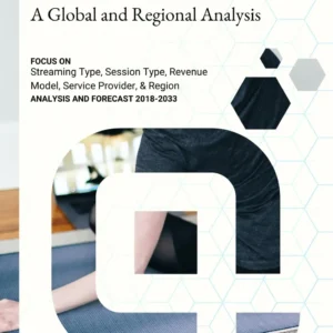 Report Cover Image of Virtual Fitness Market Industry Growth and Forecast Report