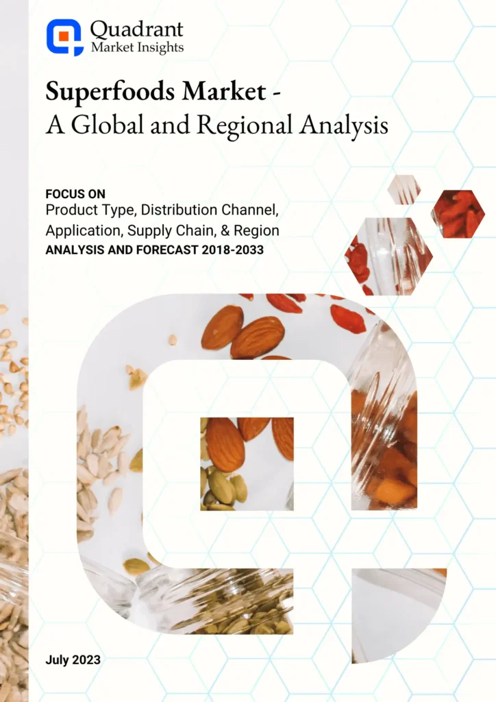 Superfoods Market Forecast and Analysis report cover