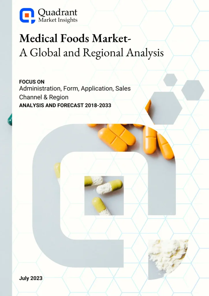 Report Cover Image of Medical Foods Market Insights Growth Forecast and Analysis