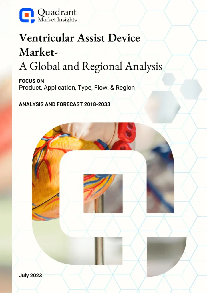 Product Image of Ventricular Assist Device Market Report Growth Forecast and Analysis