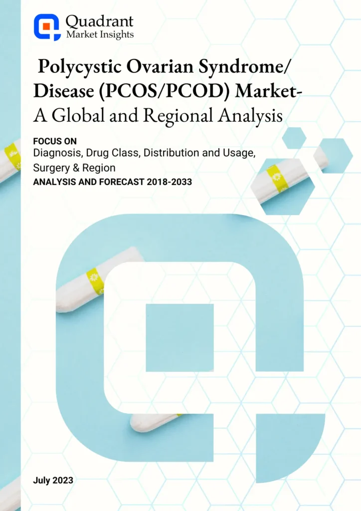 Report Cover Image of Polycystic Ovarian Syndrome/Disease (PCOS/PCOD) Market