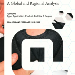 Product Report Image of Knee Braces Market Gorwth Forecast and Analysis