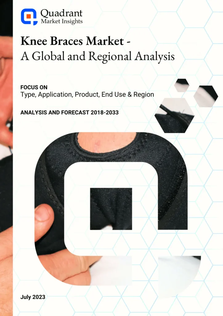 Product Report Image of Knee Braces Market Gorwth Forecast and Analysis