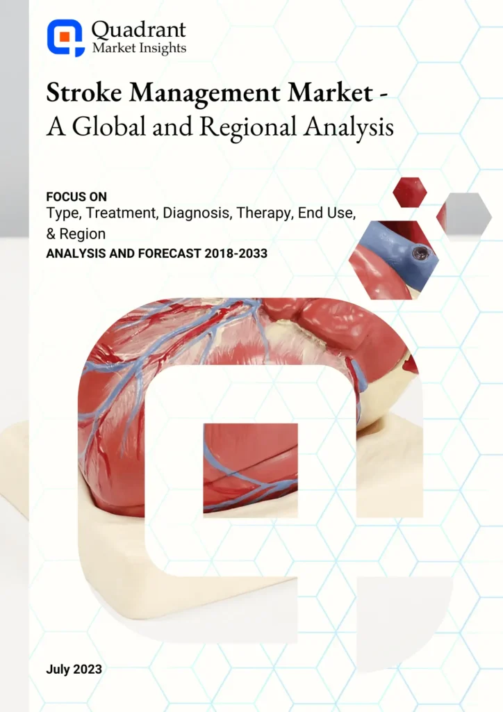 Report Cover Image of Stroke Management Market Industry Growth and Forecast Analysis