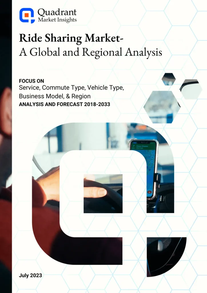 Report cover image of ride sharing market forecast and analysis