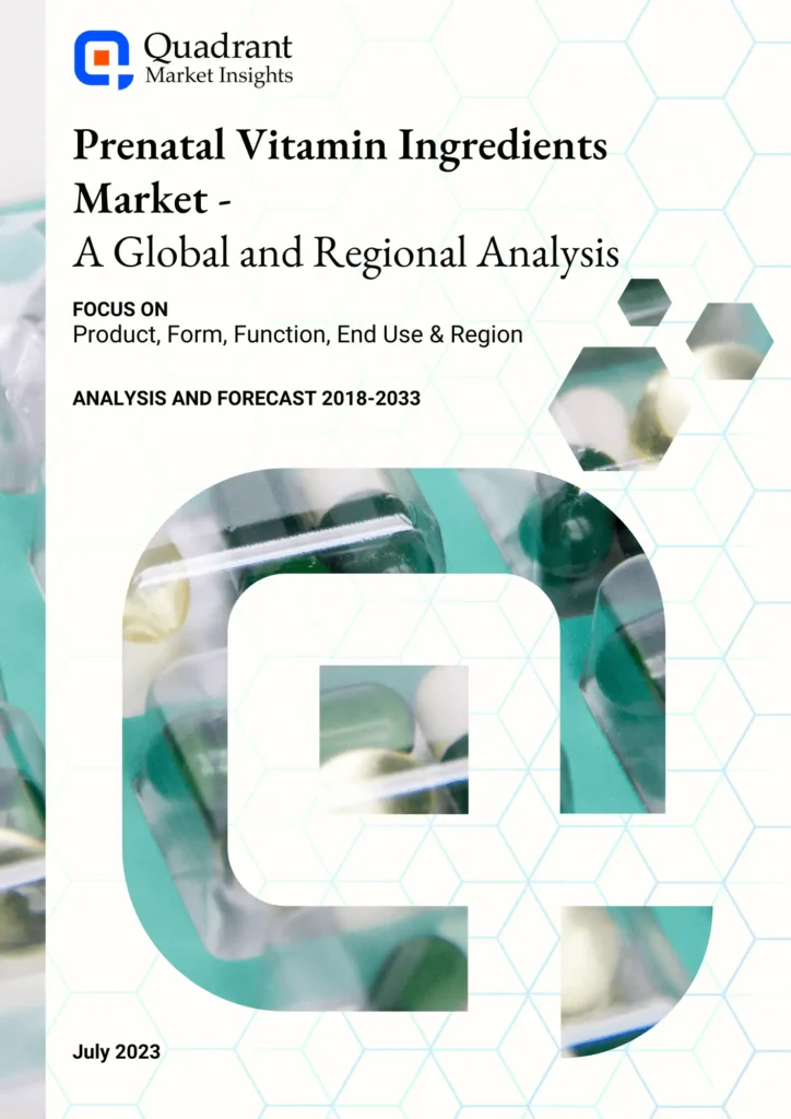 Report Cover Image of Prenatal Vitamin Ingredients Market by Quadrant Market Insights