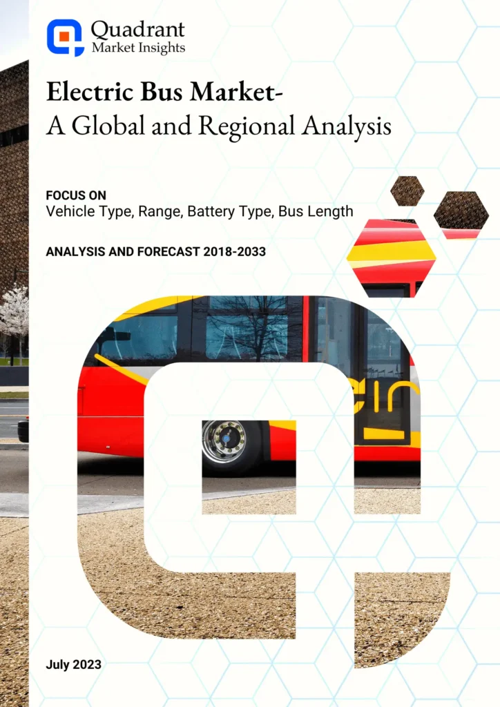 Product Image of ELectric Bus Market Report Analysis and Growth Forecast